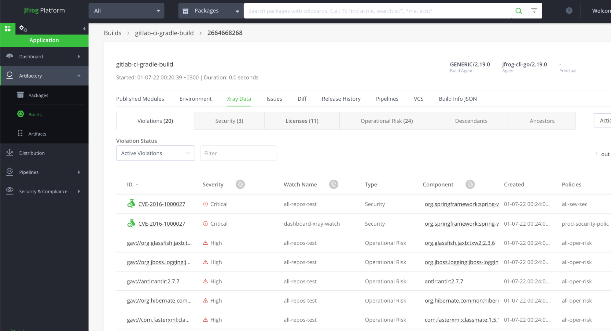 GitLab and Xray data