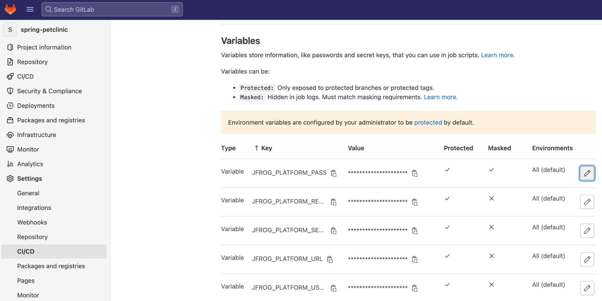 GitLab and Artifactory