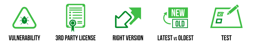 Binary Management challenges