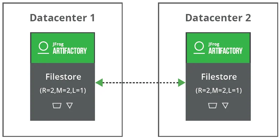 Datacenter1_2