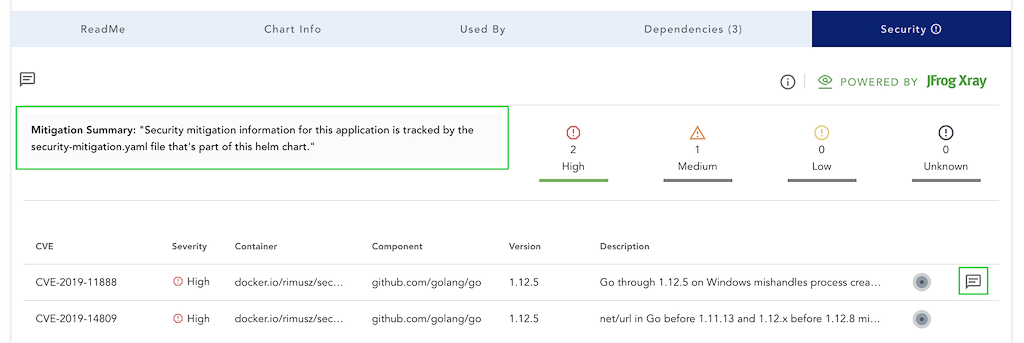 Adding mitigation notes on chart center