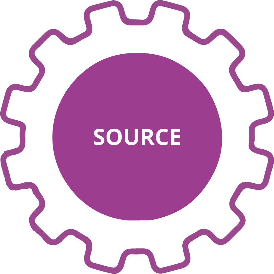 DevOps Sourcing
