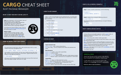 Cargo cheat sheet
