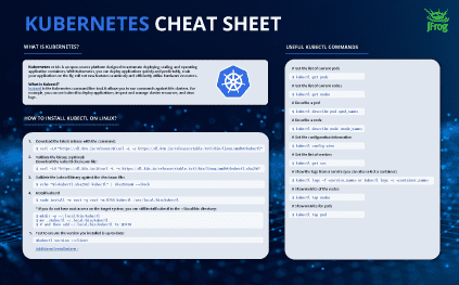 Kubernetes cheat sheet
