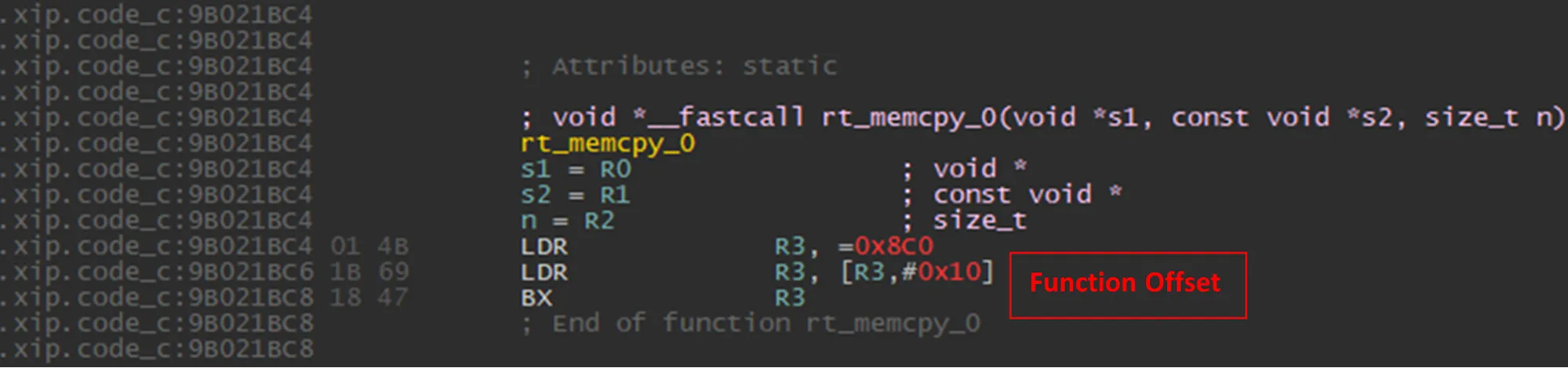 Function Offset