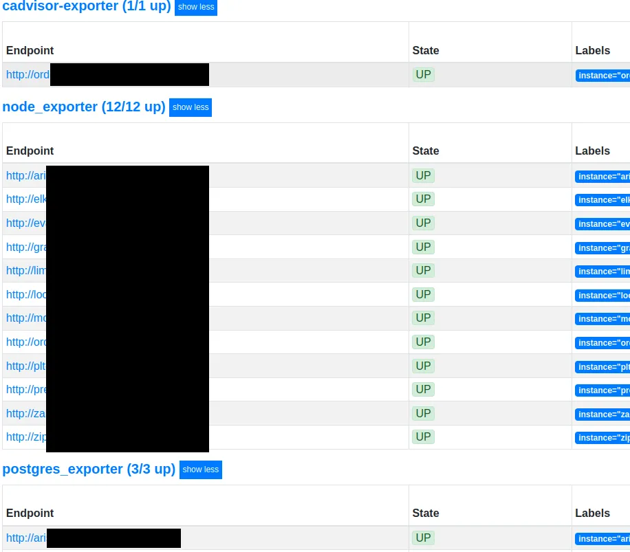 UI endpoint targets