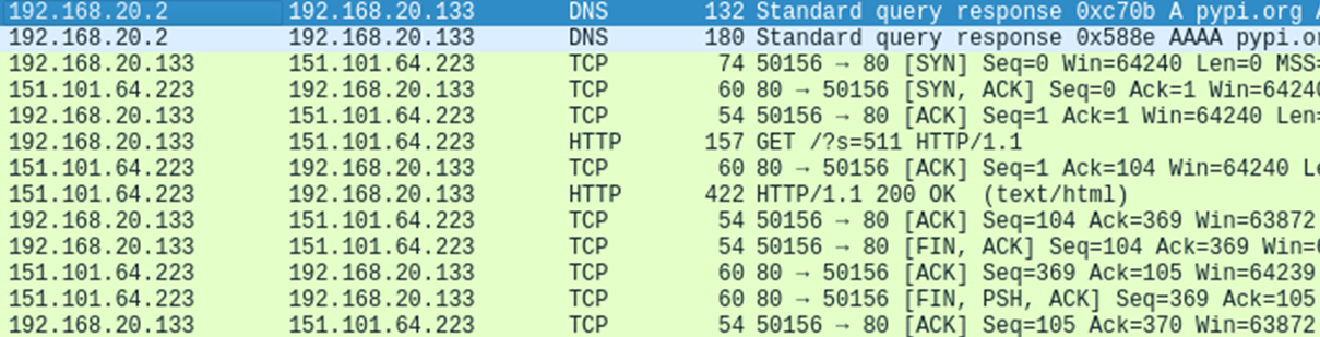 Backend server unencrypted request