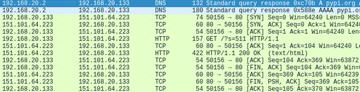 Backend server unencrypted request