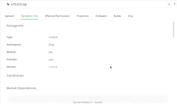 View published modules information