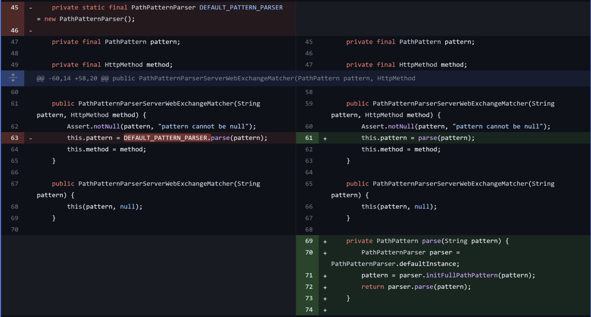 PathPatternParser Source Code