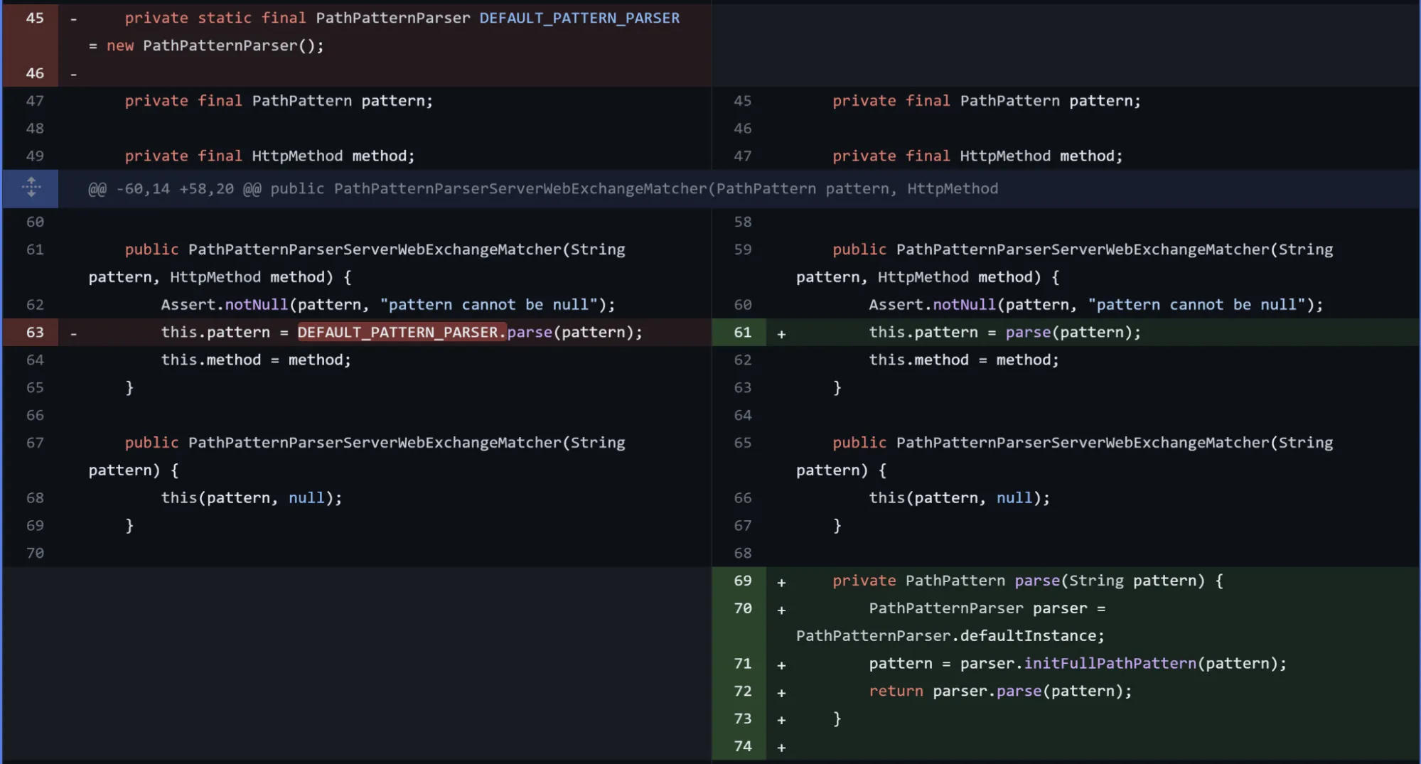 PathPatternParser Source Code