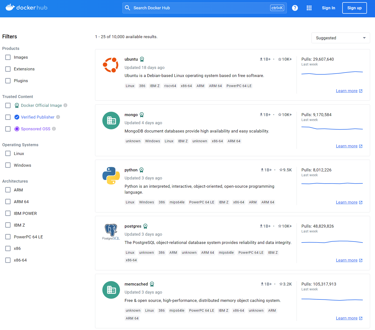 Docker Hub’s library
