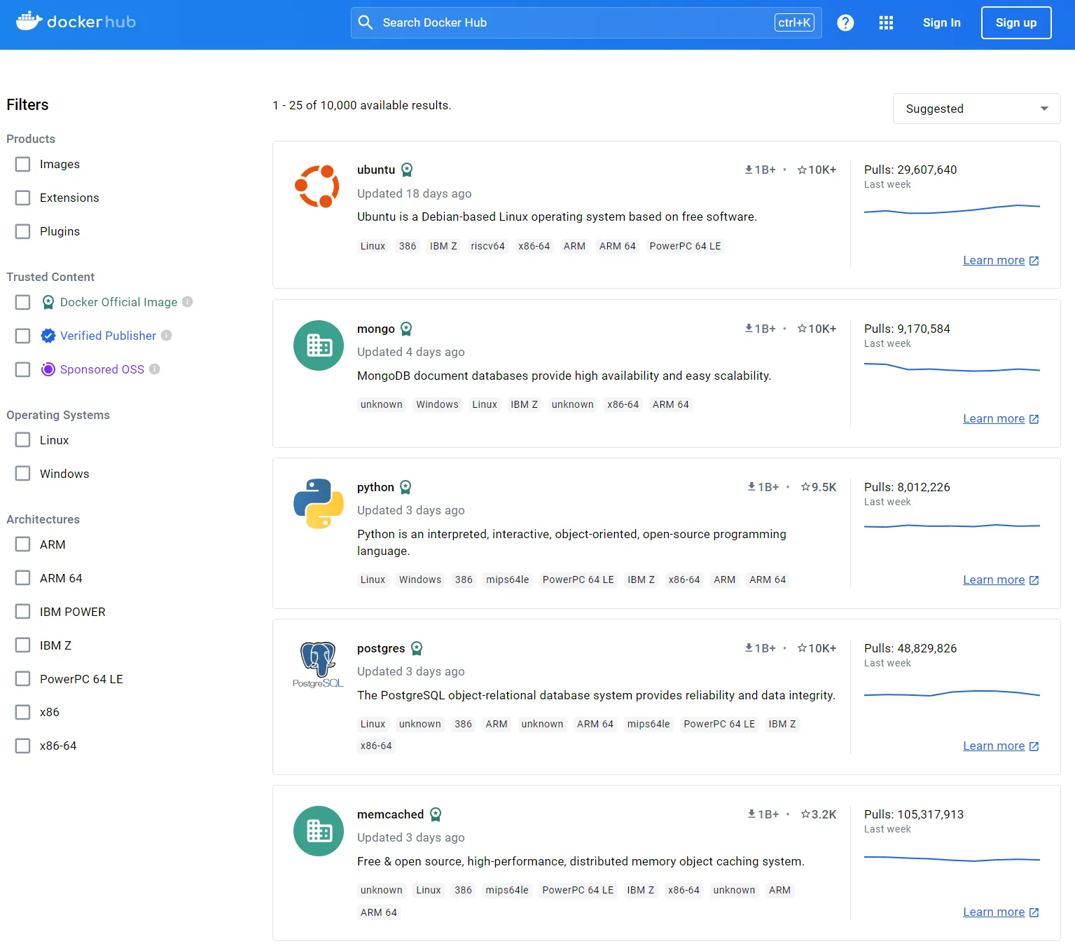 Docker Hub’s library