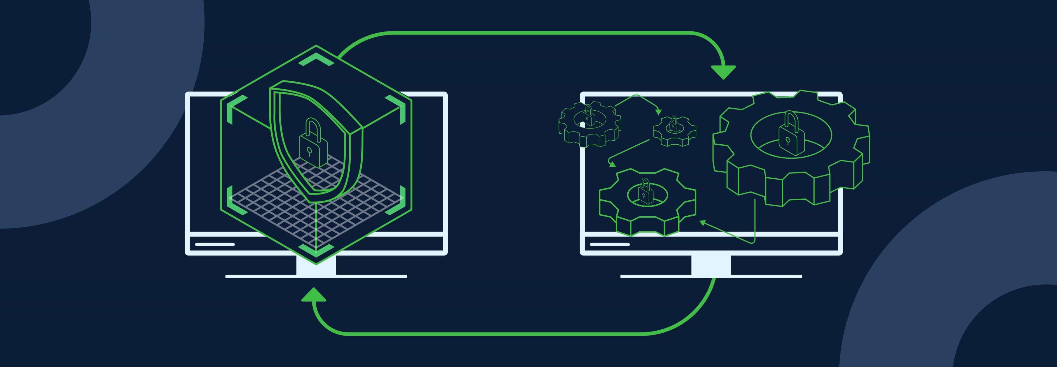 Platform-vs-Point-Solutions