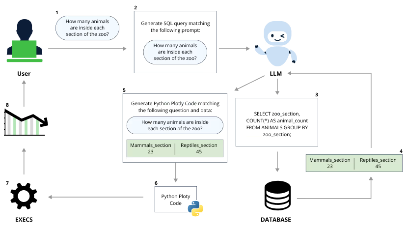 ML-CVEs-image1.png