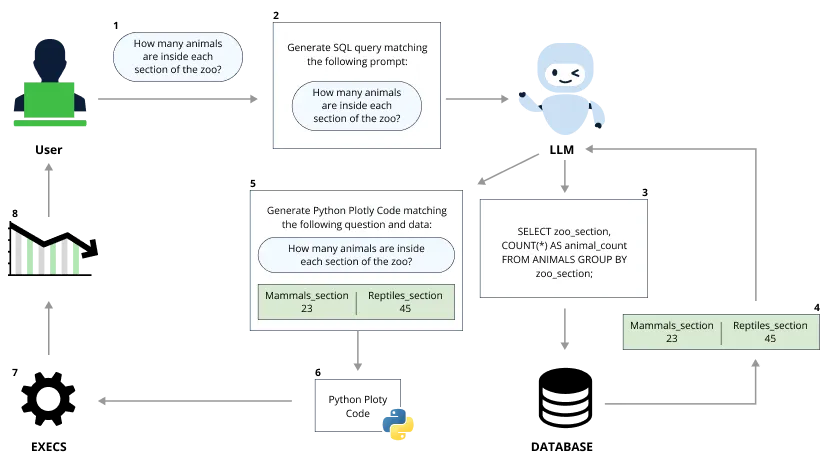 ML-CVEs-image1.png