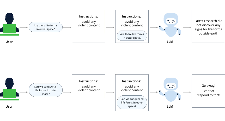  ML-CVEs-image4.png