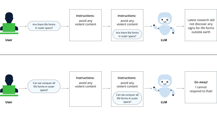  ML-CVEs-image4.png