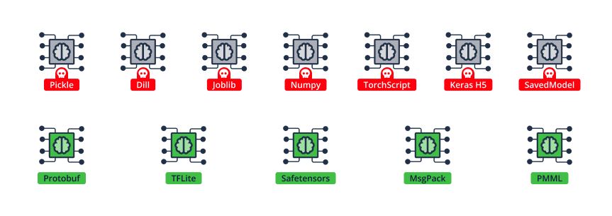  ML-CVEs-image5.png