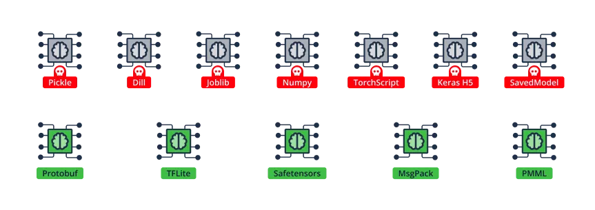 ML-CVEs-image5.png