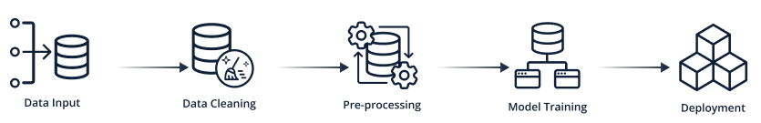  ML-CVEs-image6.png