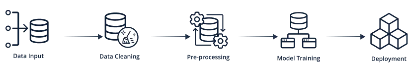  ML-CVEs-image6.png