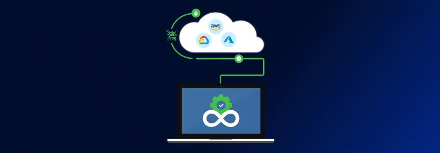 Cloud Innovation - 863x300