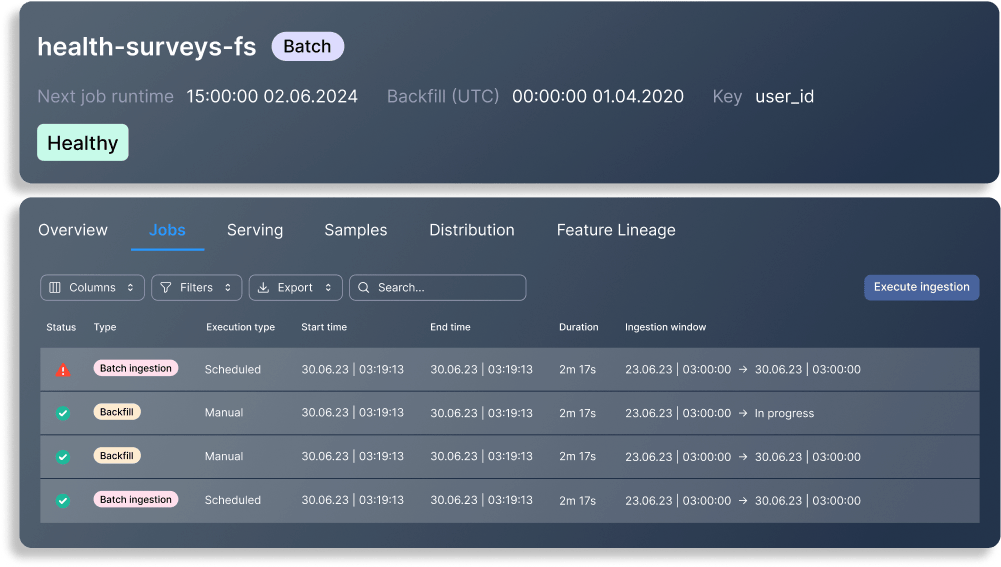 dataops asset 2