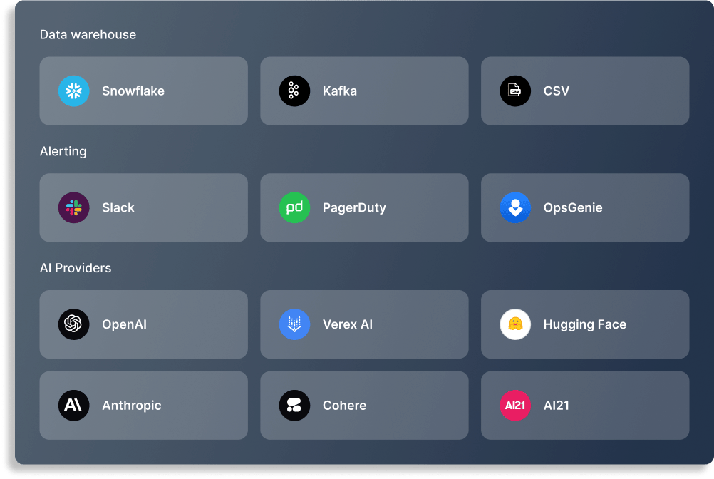 dataops asset 3