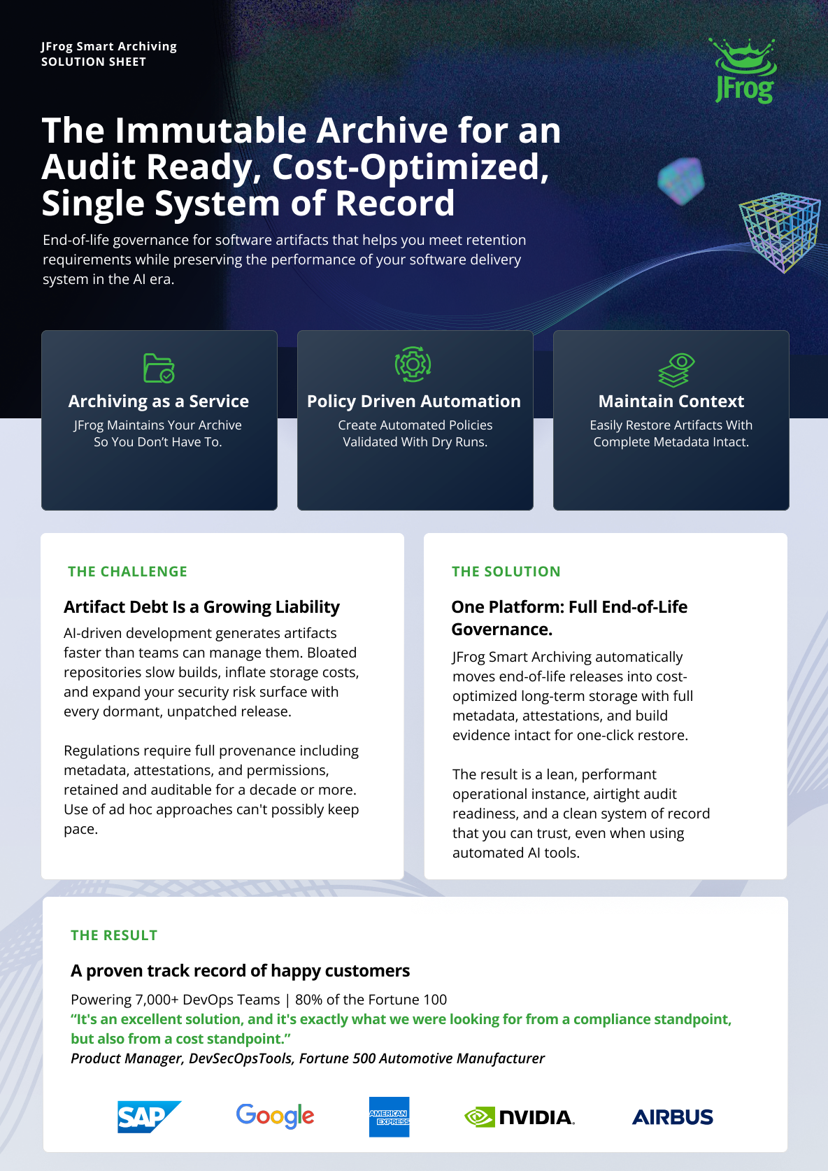 JFrog Smart Archiving - Cover
