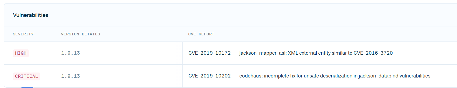 Benchmarking Application Security - image1
