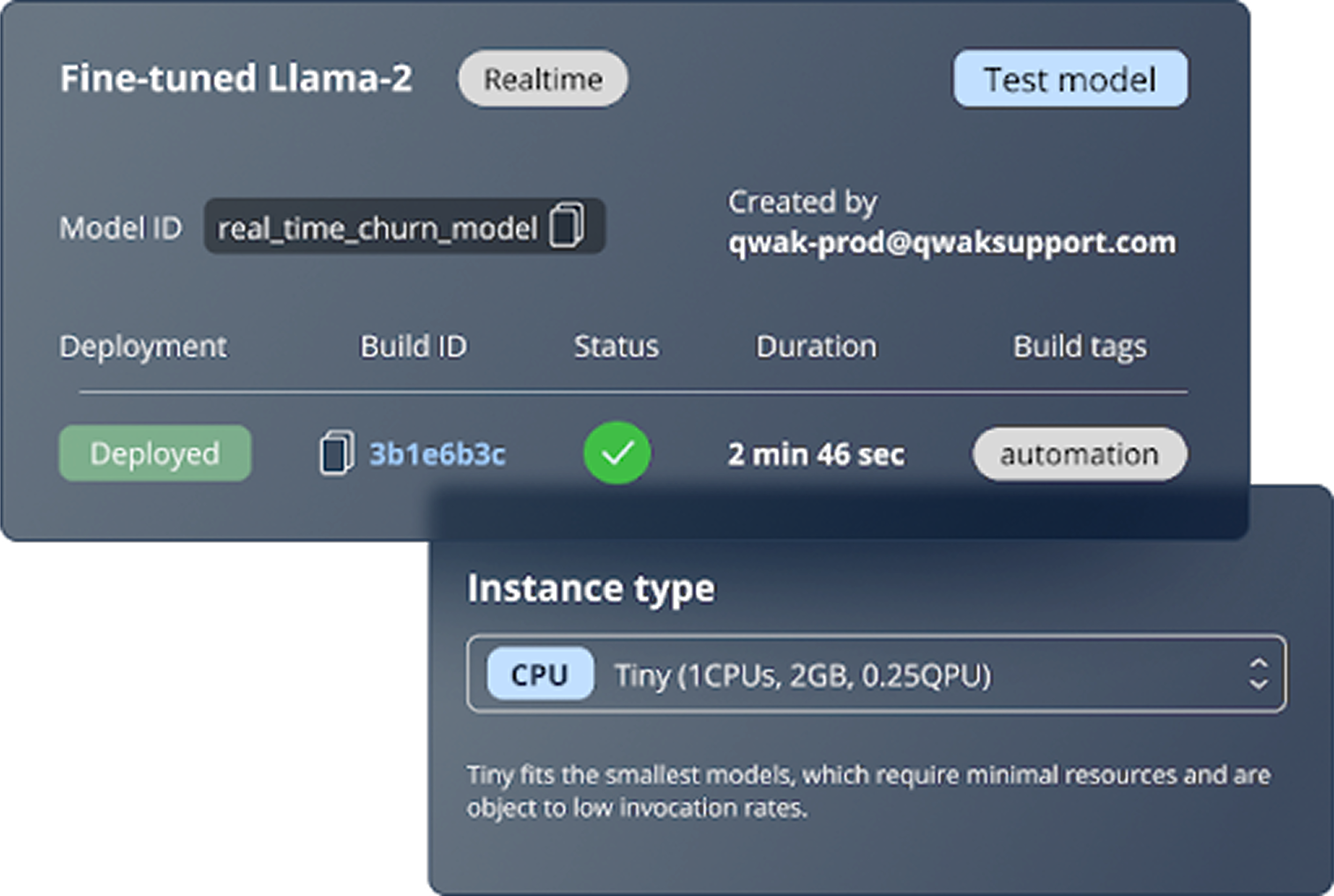 Dashboard shows a fine-tuned Llama-2 model labeled 