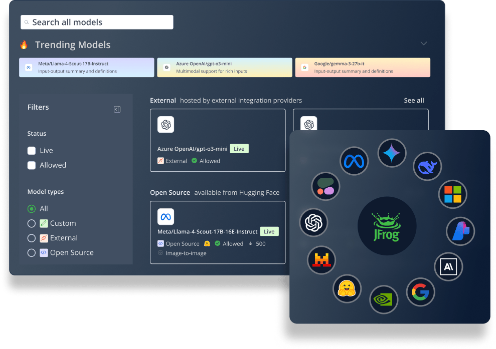 Dashboard interface displays popular language models, includes filters, and shows integration icons like JFrog, with statuses 