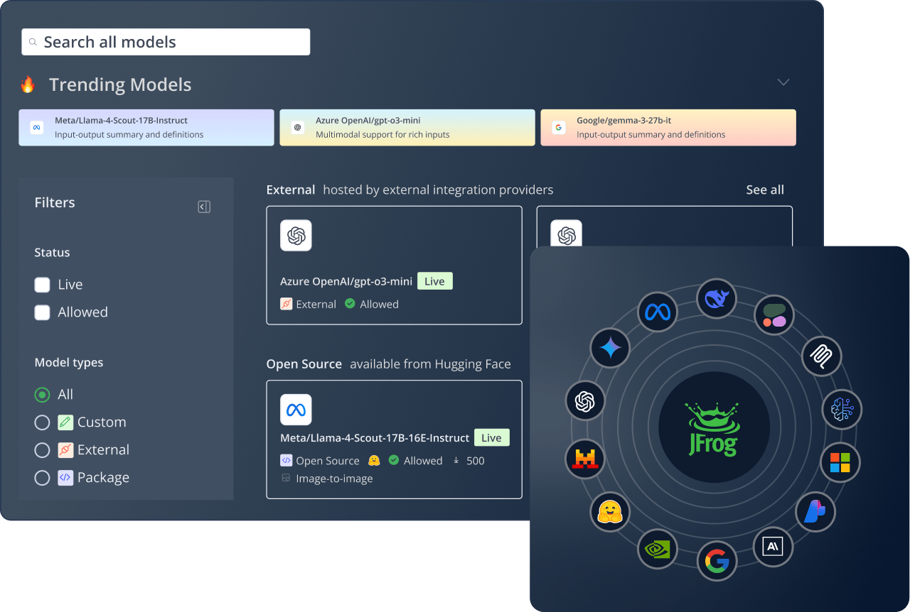 ai assets