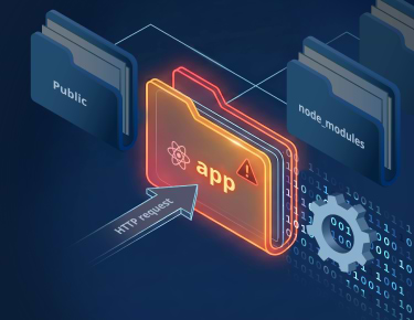 Diagram illustrating HTTP request flow into a React app folder structure