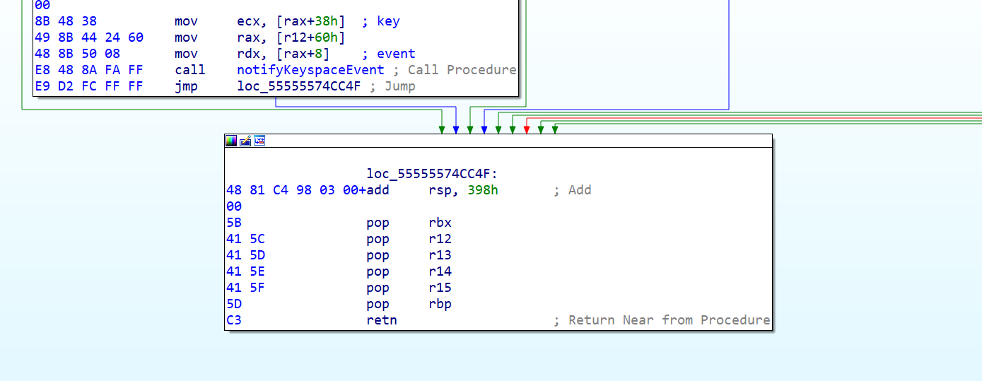 JFrog - Exploiting the Redis Vulnerability - image4