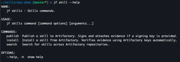 How Skills are Published and Installed