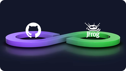Enhanced Integration With More Automation, Features & Scalability