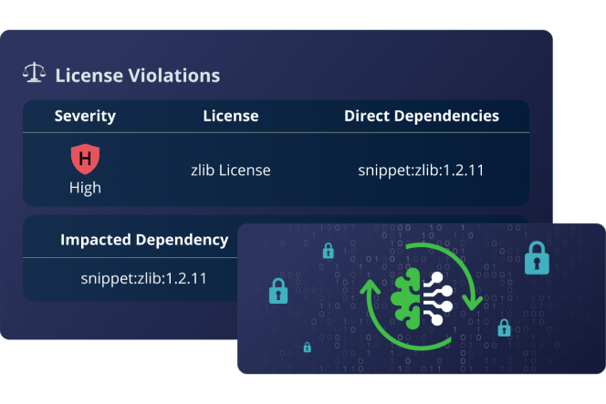 Visual Placeholder (3)