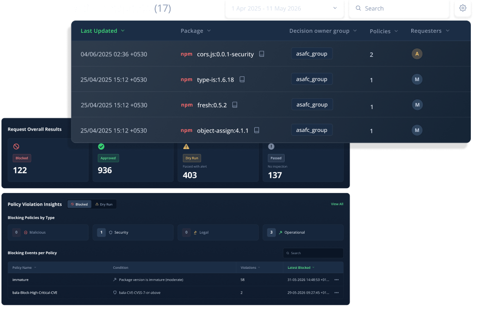 Visual Placeholder 4