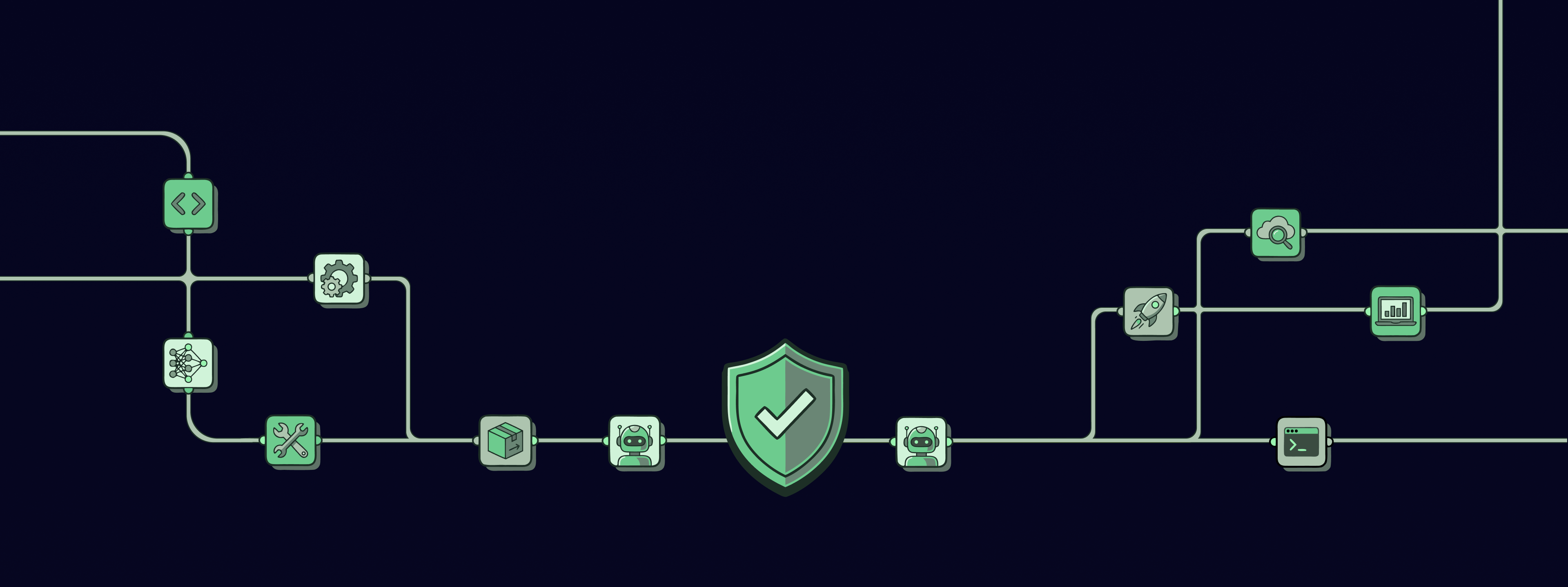 DevGovOps Hero