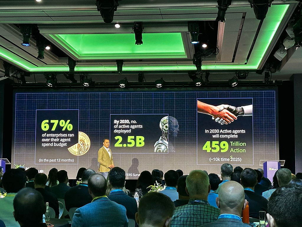 the numbers of AI