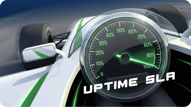 99.99% Premium Availability