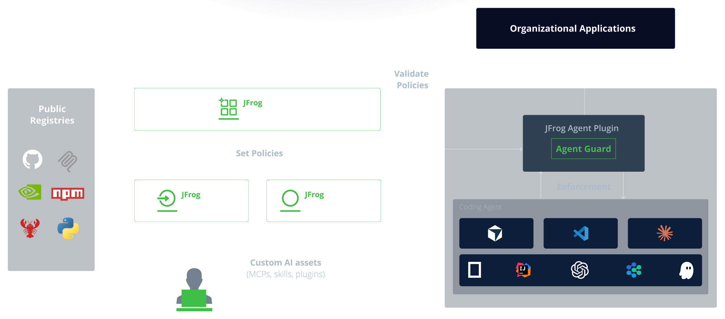 mcp desktop diagram