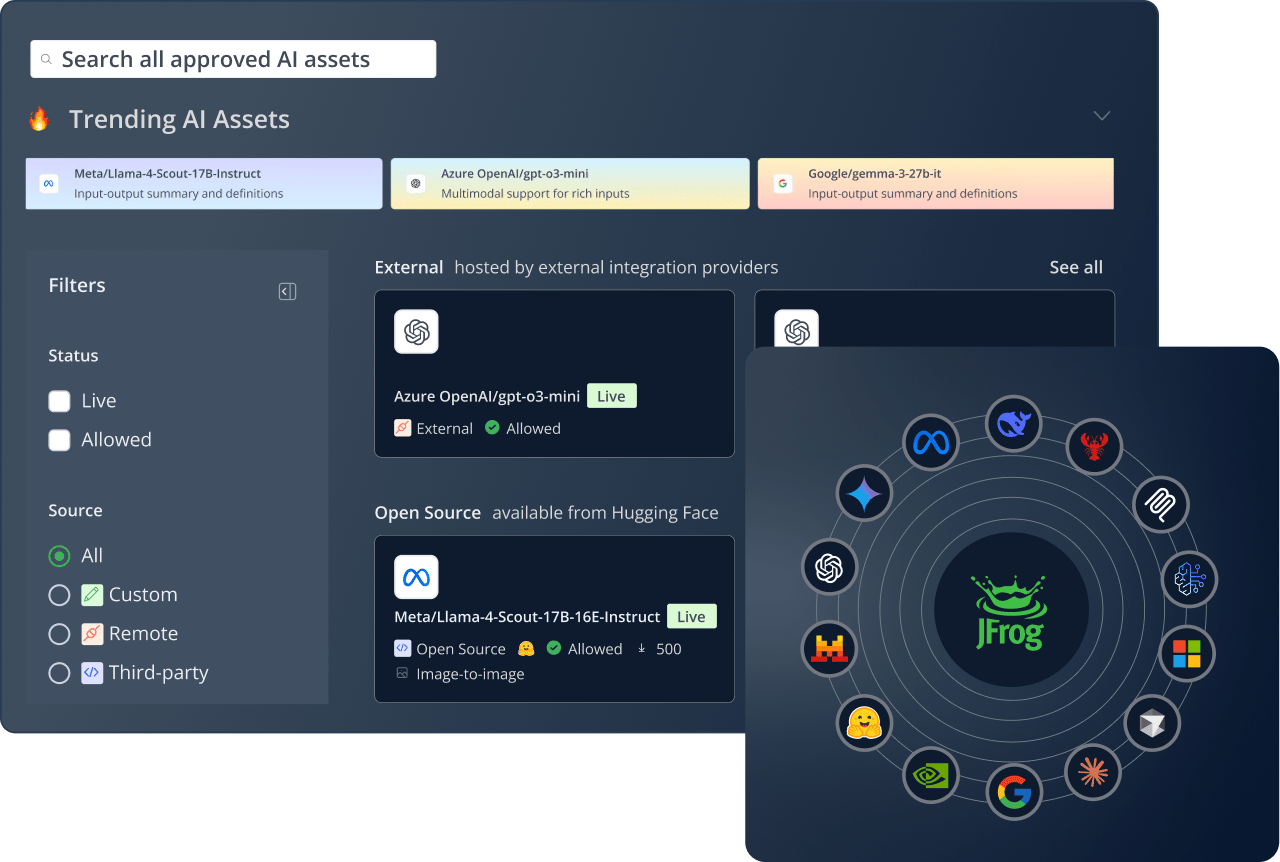 Discover all AI assets