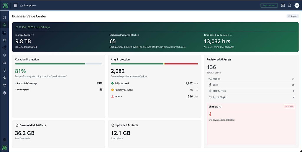 JFrog Business Value Center - Screenshot1