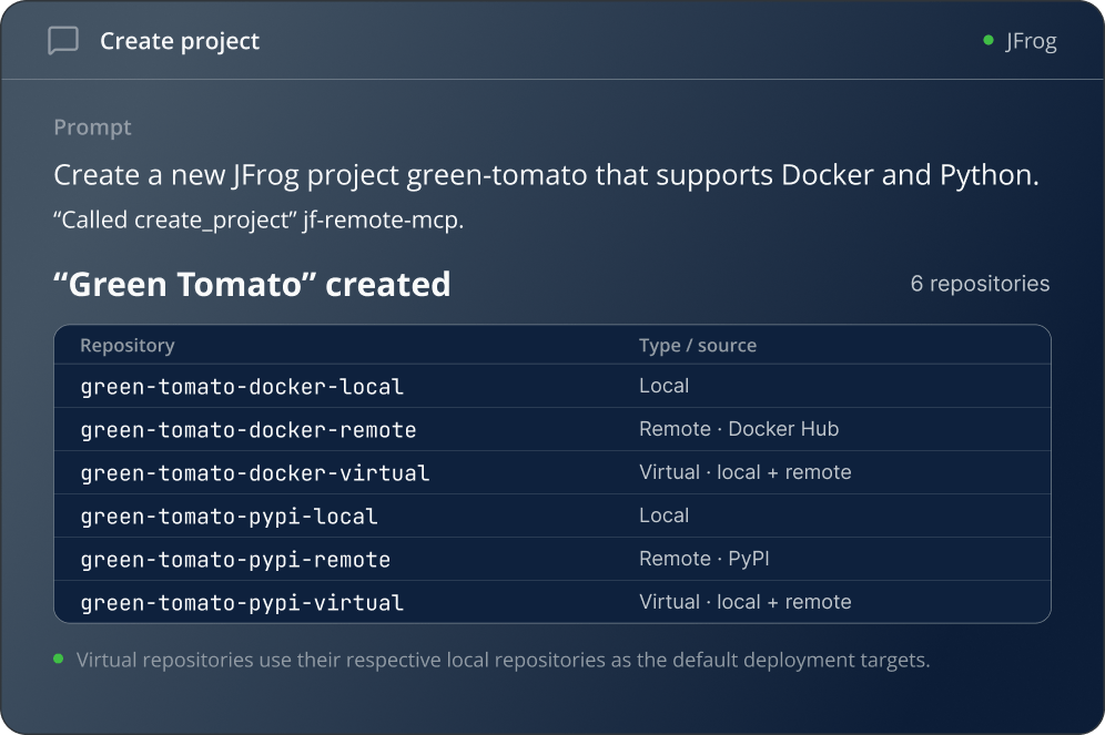 Project creation prompt