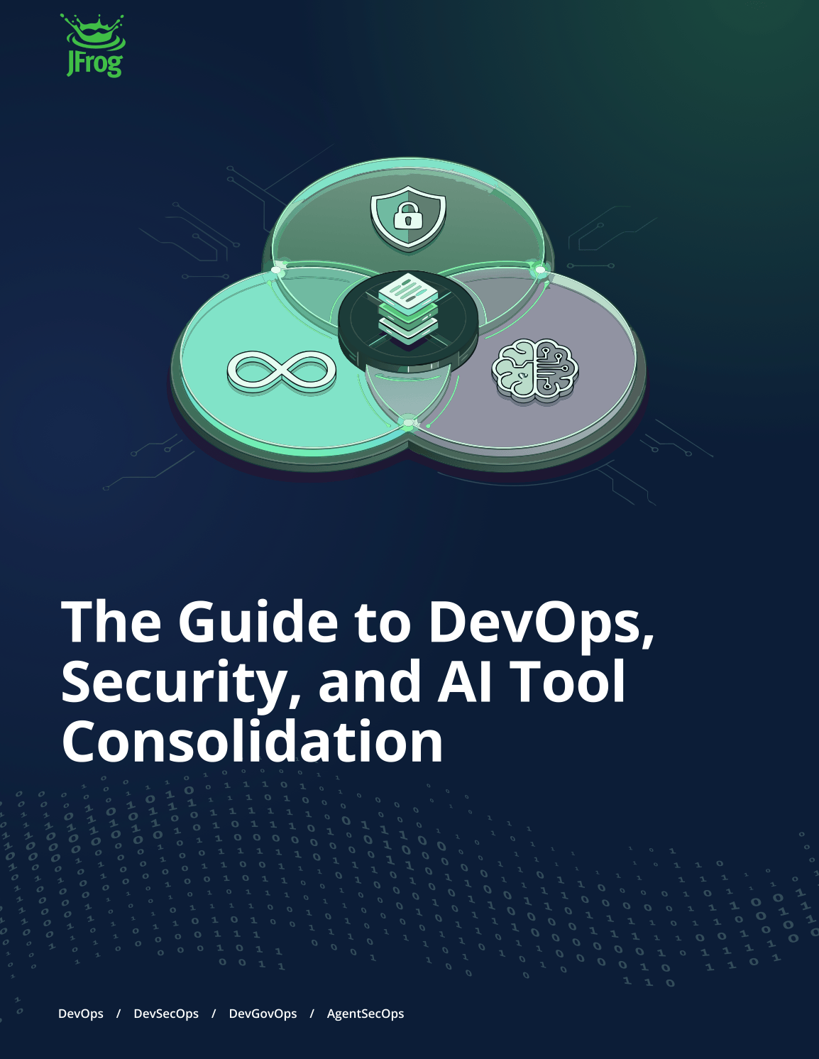 Guide to DevOps, Security, and AI Tool Consolidation Ebook