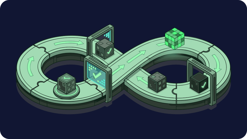 Policy-as-Code Playground