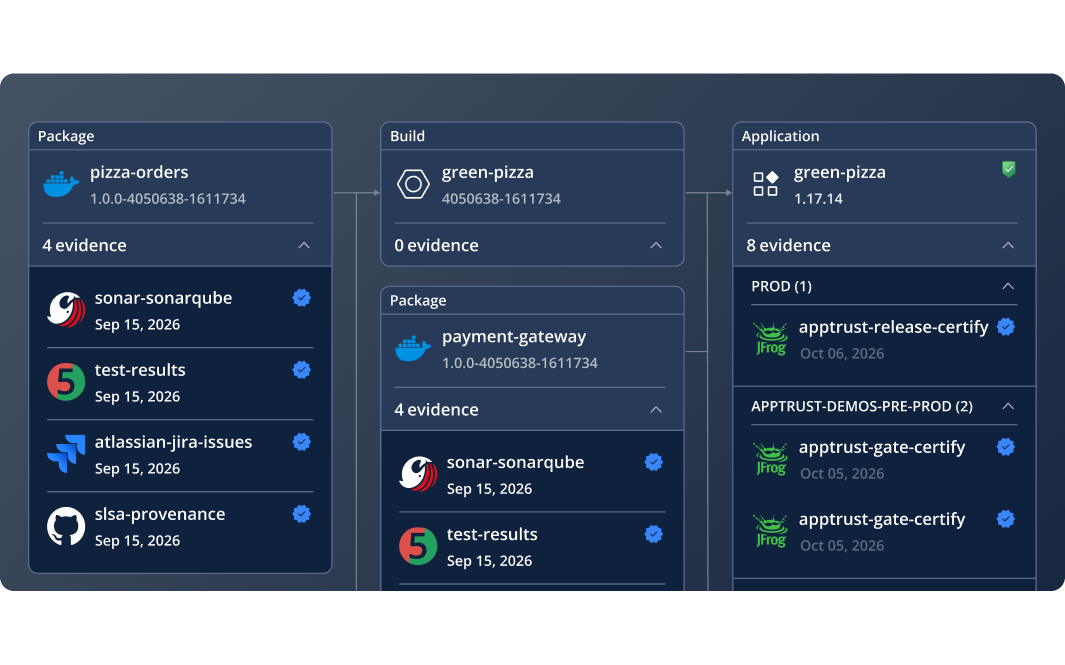 cra asset 1